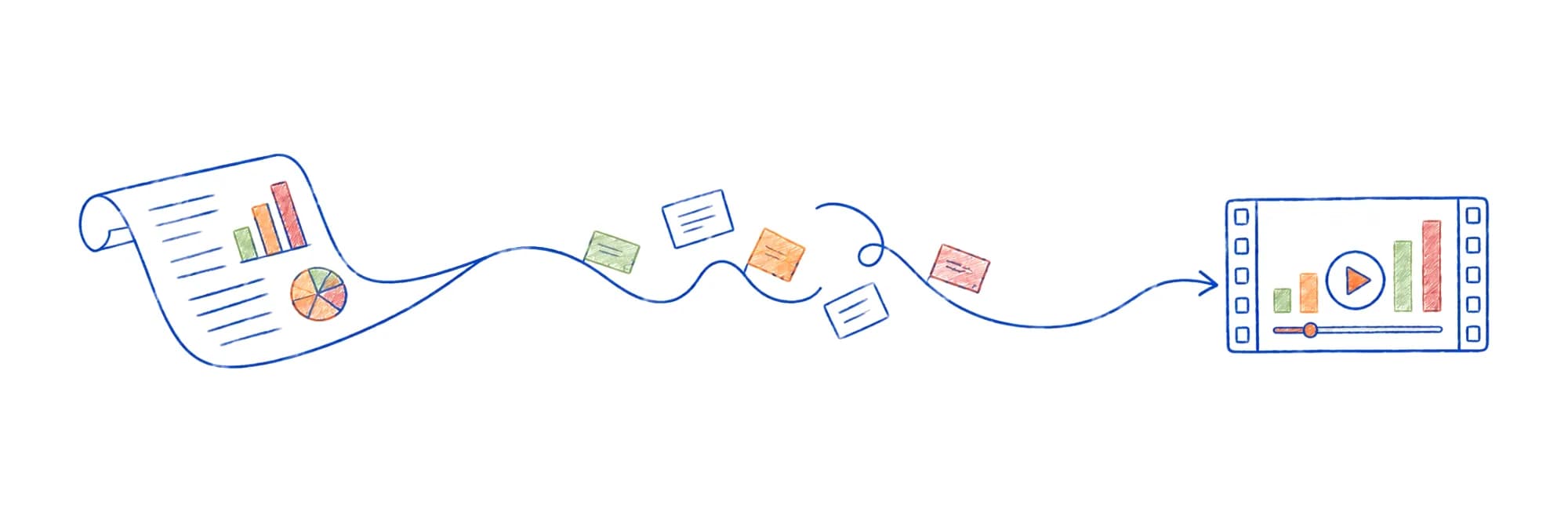 A long document unrolls and its lines lift off as small cards that travel along a line into a finished video frame