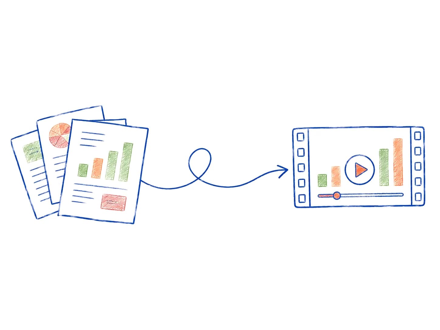 A stack of documents connected by a looping arrow to a finished video frame with a chart and a play button